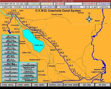 Coachella Canal System