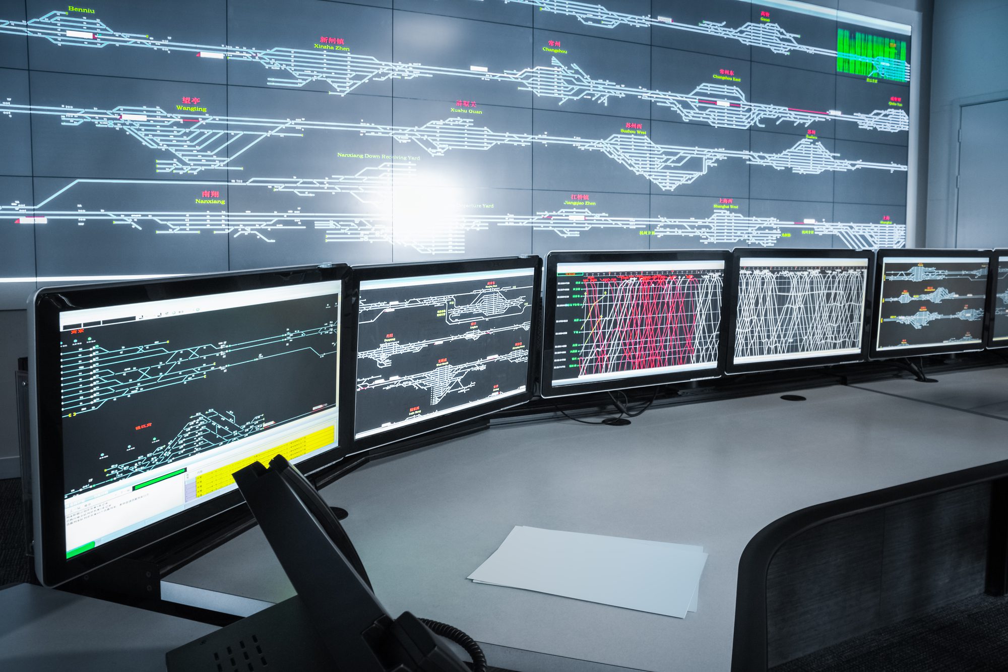 Electronic Control Room